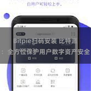 Bitpie扫码安装 比特派：全方位保护用户数字资产安全