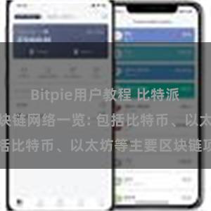 Bitpie用户教程 比特派钱包支持的区块链网络一览: 包括比特币、以太坊等主要区块链项目