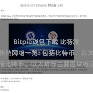 Bitpie钱包下载 比特派钱包支持的区块链网络一览: 包括比特币、以太坊等主要区块链项目