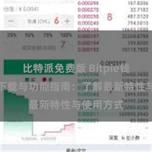 比特派免费版 Bitpie钱包最新版下载与功能指南：了解最新特性与使用方式