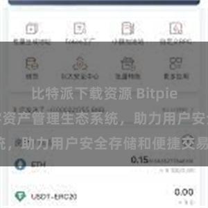 比特派下载资源 Bitpie钱包：打造数字资产管理生态系统，助力用户安全存储和便捷交易。