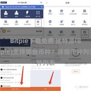 Bitpie下载免费 比特派(Bitpie)支持哪些币种？详细币种列表