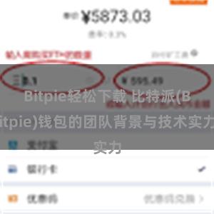 Bitpie轻松下载 比特派(Bitpie)钱包的团队背景与技术实力