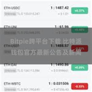 Bitpie跨平台下载 比特派钱包官方最新公告及新闻